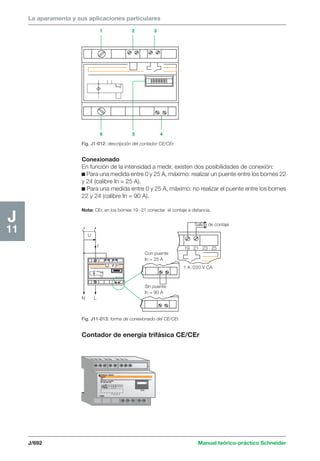 Manual schneider volumen3