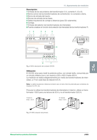 Manual schneider volumen3