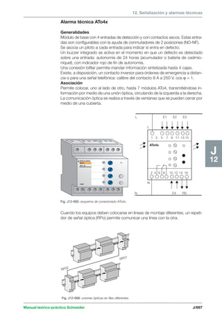 Manual schneider volumen3