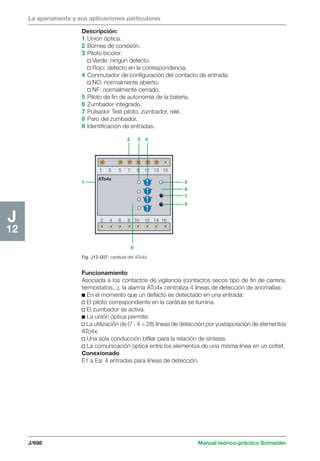 Manual schneider volumen3