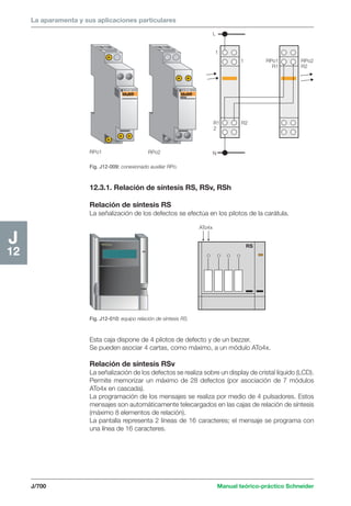 Manual schneider volumen3