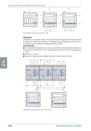 Manual schneider volumen3
