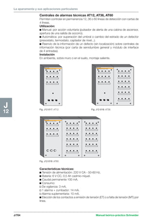 Manual schneider volumen3