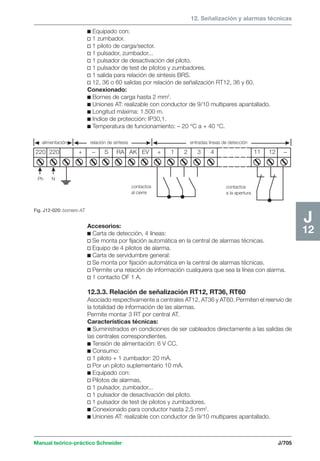 Manual schneider volumen3
