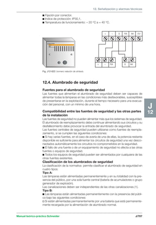 Manual schneider volumen3