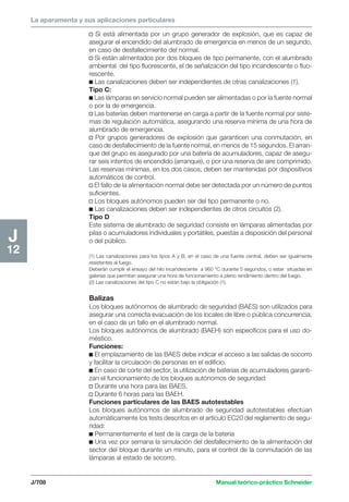 Manual schneider volumen3