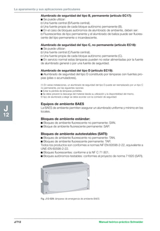 Manual schneider volumen3