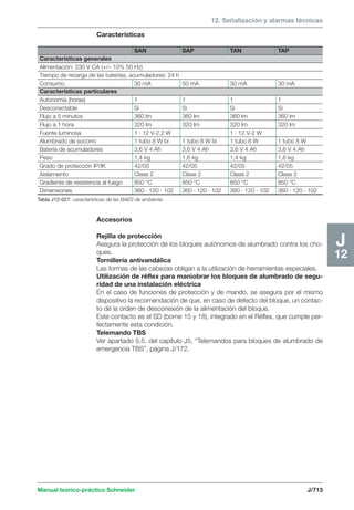 Manual schneider volumen3