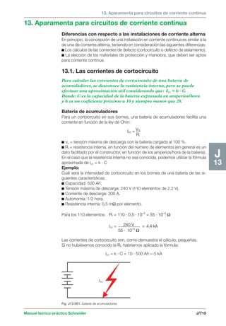 Manual schneider volumen3