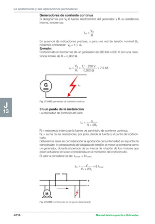 Manual schneider volumen3