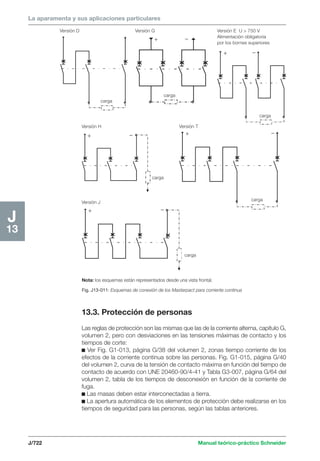 Manual schneider volumen3