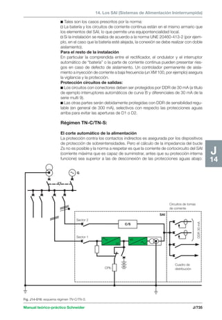 Manual schneider volumen3