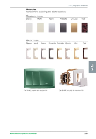 2. El pequeño material 
Materiales 
Tecnopolímeros autoextinguibles de alta resistencia. 
Mecanismos, colores 
Blanco Marfil Acero Antracita Oro viejo Raíz 
Marcos, colores 
Blanco Marfil Acero Antracita Oro viejo Cromo Oro Raíz 
Manual teórico-práctico Schneider J/65 
J2 
Fig. J2-001: imagen de la serie sm200. Fig. J2-002: explosión de la serie sm100. 
 