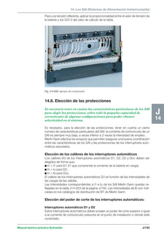 Manual schneider volumen3