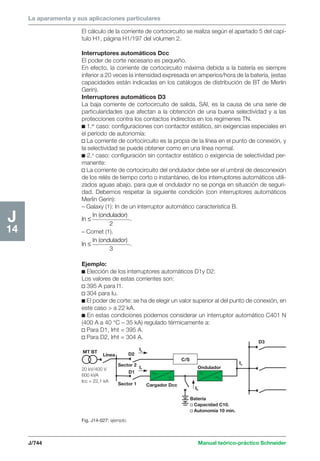 Manual schneider volumen3