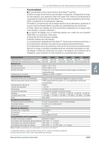 Manual schneider volumen3