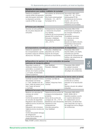 Manual schneider volumen3