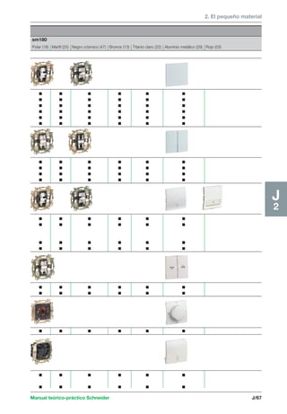 2. El pequeño material 
Manual teórico-práctico Schneider J/67 
J2 
sm180 
Polar (18) Marfil (25) Negro cósmico (47) Bronce (13) Titanio claro (22) Aluminio metálico (29) Rojo (03) 
c c c c c c 
c c c c c c 
c c c c c c 
c c c c c c 
c c c c c c 
c c c c c c 
c c c c c c 
c c c c c c 
c c c c c c 
c c c c c c 
c c c c c c 
c c c c c c 
c c c c c c 
c c c c c c 
c c c c c c 
c c c c c c 
c c c c c c 
c c c c c c 
c c c c c c 
 