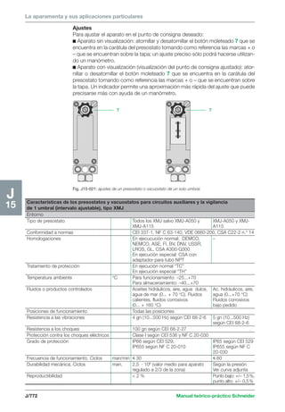 Manual schneider volumen3