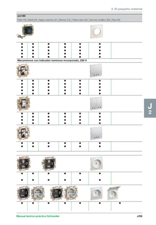 2. El pequeño material 
Manual teórico-práctico Schneider J/69 
J2 
sm180 
Polar (18) Marfil (25) Negro cósmico (47) Bronce (13) Titanio claro (22) Aluminio metálico (29) Rojo (03) 
c c c c c c 
c c c c c c 
c c c c c c 
c c c c c c 
c c c c c c 
Mecanismos con indicador luminoso incorporado, 250 V 
c c c c c c 
c c c c c c 
c c c c c c 
c c c c c c 
c c c c c c 
c c c c c c 
c c c c c c 
c c c c c c 
c c c c c c 
c c c c c c 
c c c c c c 
c c c c c c 
c c c c c c 
c c c c c c c 
 
