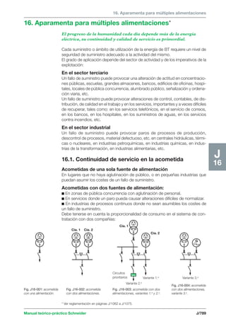 Manual schneider volumen3