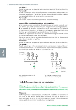 Manual schneider volumen3