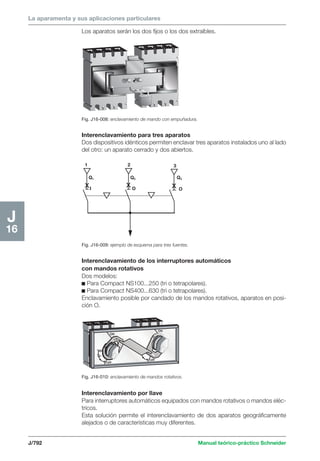 Manual schneider volumen3