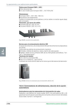 Manual schneider volumen3