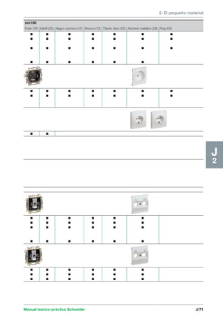 2. El pequeño material 
Manual teórico-práctico Schneider J/71 
J2 
sm180 
Polar (18) Marfil (25) Negro cósmico (47) Bronce (13) Titanio claro (22) Aluminio metálico (29) Rojo (03) 
c c c c c c c 
c c c c c c c 
c c c c c c c 
c c c c c c 
c c c c c c c 
c c c c c c c 
c c 
c c c c c c 
c c c c c c 
c c c c c c 
c c c c c c 
c c c c c c 
c c c c c c 
c c c c c c 
 