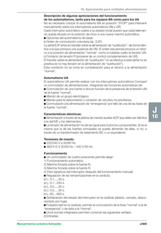 Manual schneider volumen3