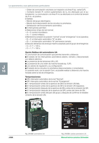 Manual schneider volumen3