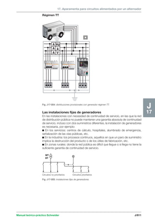 Manual schneider volumen3