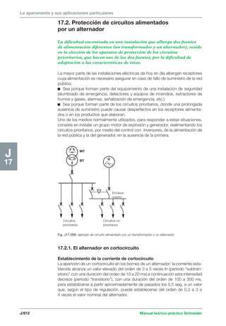 Manual schneider volumen3