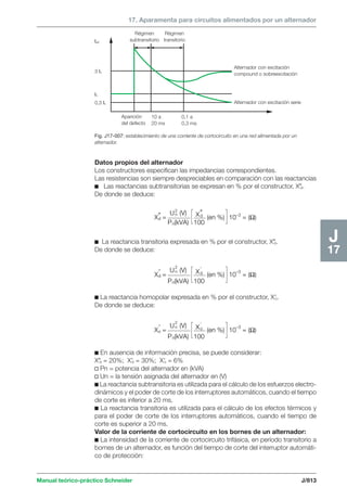 Manual schneider volumen3