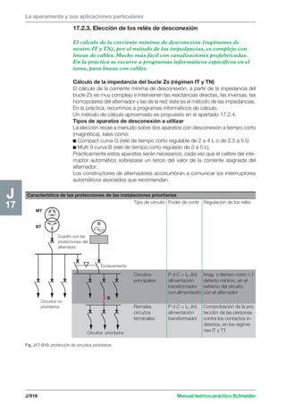 Manual schneider volumen3