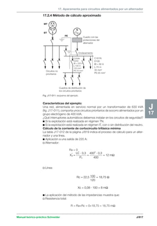 Manual schneider volumen3