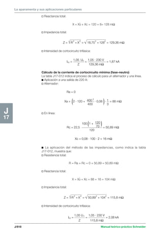 Manual schneider volumen3
