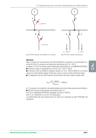 Manual schneider volumen3