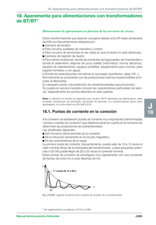 Manual schneider volumen3