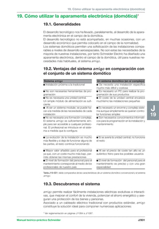 Manual schneider volumen3