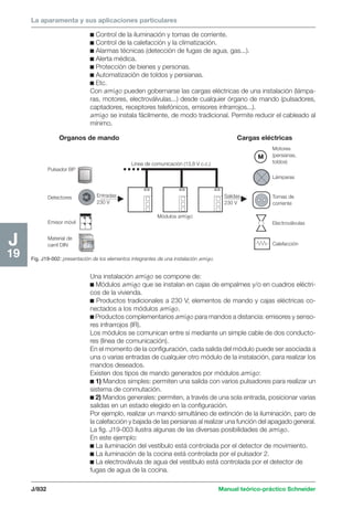 Manual schneider volumen3