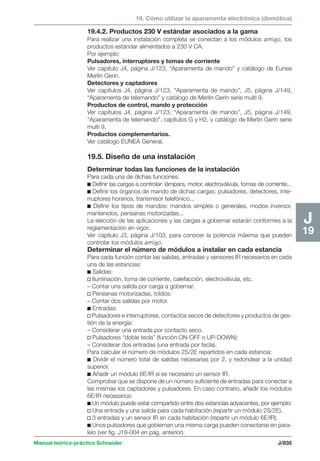 Manual schneider volumen3