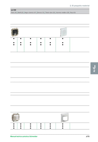 2. El pequeño material 
Manual teórico-práctico Schneider J/75 
J2 
sm180 
Polar (18) Marfil (25) Negro cósmico (47) Bronce (13) Titanio claro (22) Aluminio metálico (29) Rojo (03) 
c c c c c c 
c c c c c c 
c c c c c c 
c c c c c c 
c c c c c c 
c c c c c c 
 