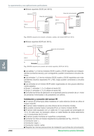 Manual schneider volumen3