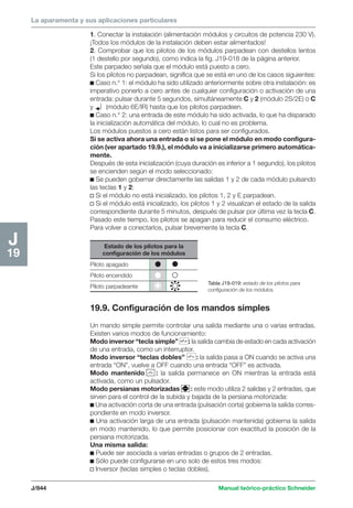 Manual schneider volumen3