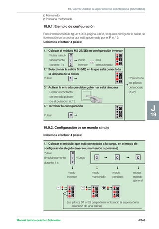 Manual schneider volumen3