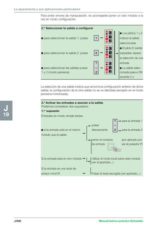 Manual schneider volumen3