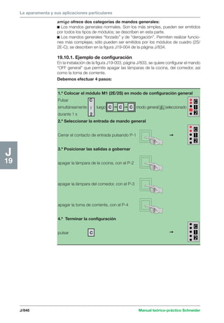 Manual schneider volumen3