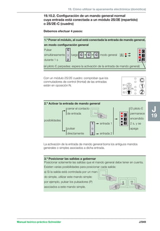 Manual schneider volumen3