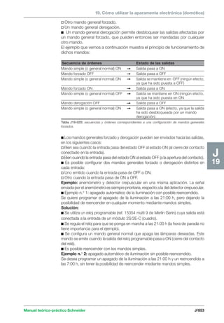 Manual schneider volumen3